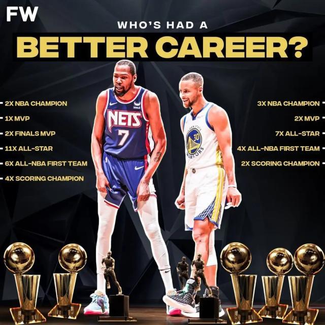 爱游戏网站入口-【观点】库里历史地位更高 杜兰特个人能力更强