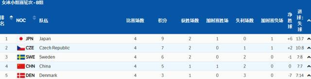 1644341276812019800.jpg a5200b89ly1gz6il73lqnj20vn085gn0.jpg